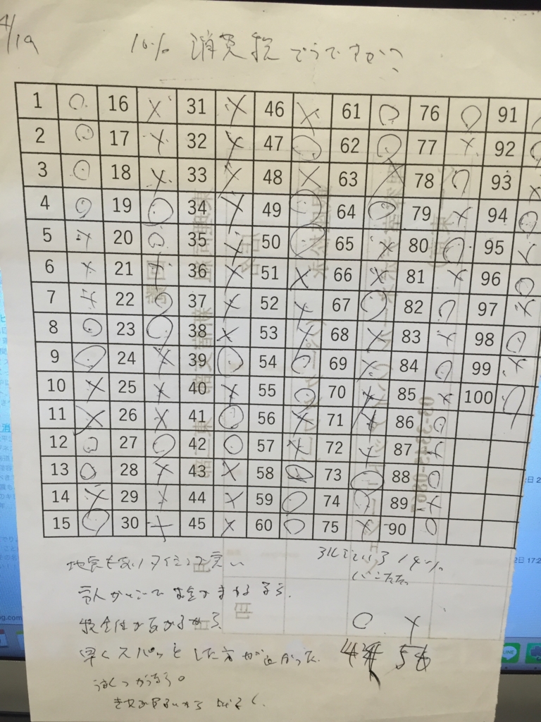 f:id:zangirishop:20160509121741j:plain