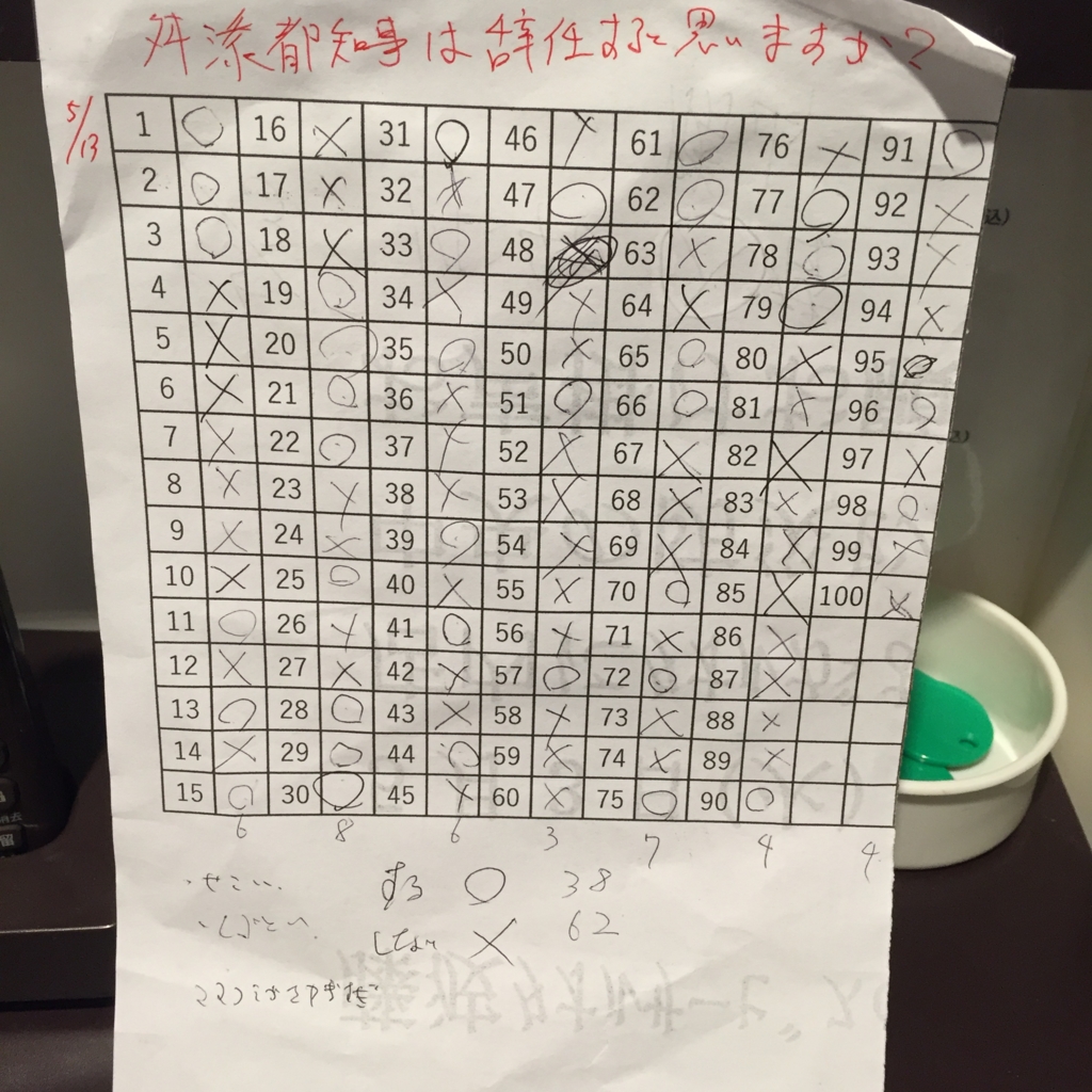 f:id:zangirishop:20160517202911j:plain