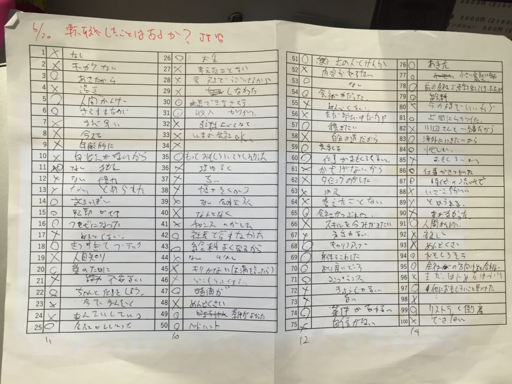 f:id:zangirishop:20160705112309j:plain