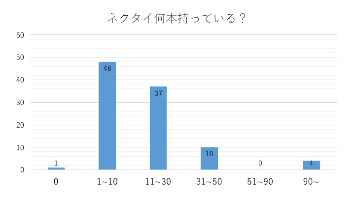 f:id:zangirishop:20161125123701j:plain