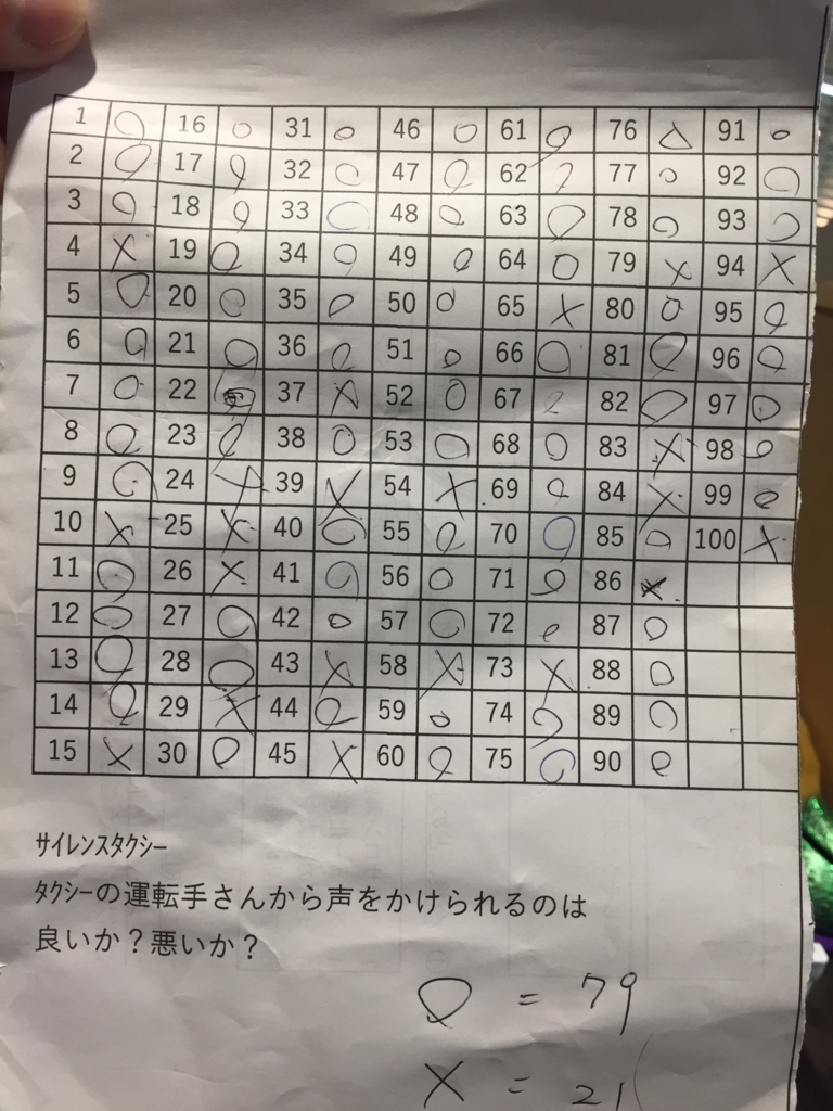 f:id:zangirishop:20170421142945j:plain