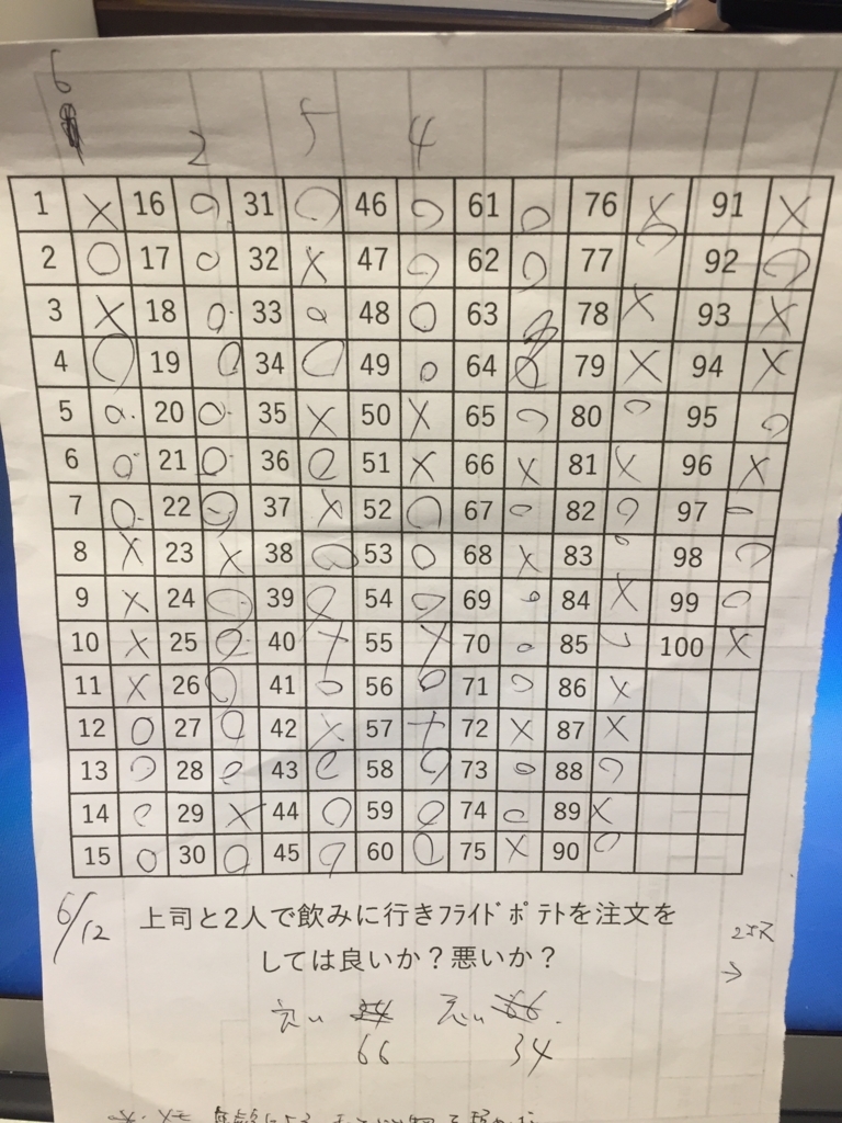f:id:zangirishop:20170621111504j:plain