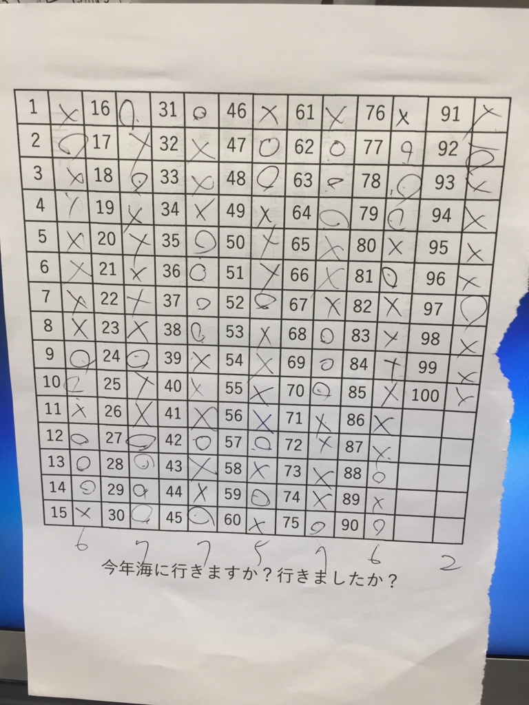 f:id:zangirishop:20170901174353j:plain